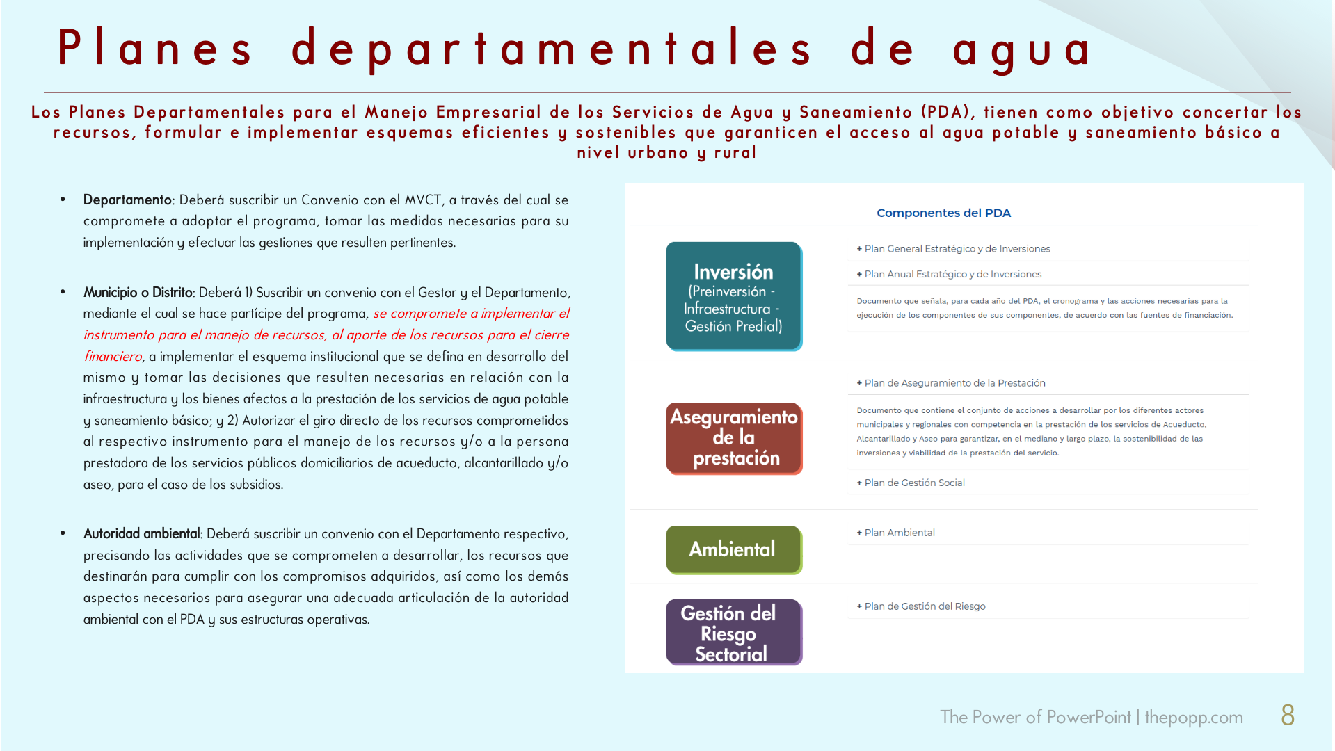 Slide8